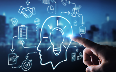 Cabinet Resolution 58/2020 on Beneficial Owner Procedures